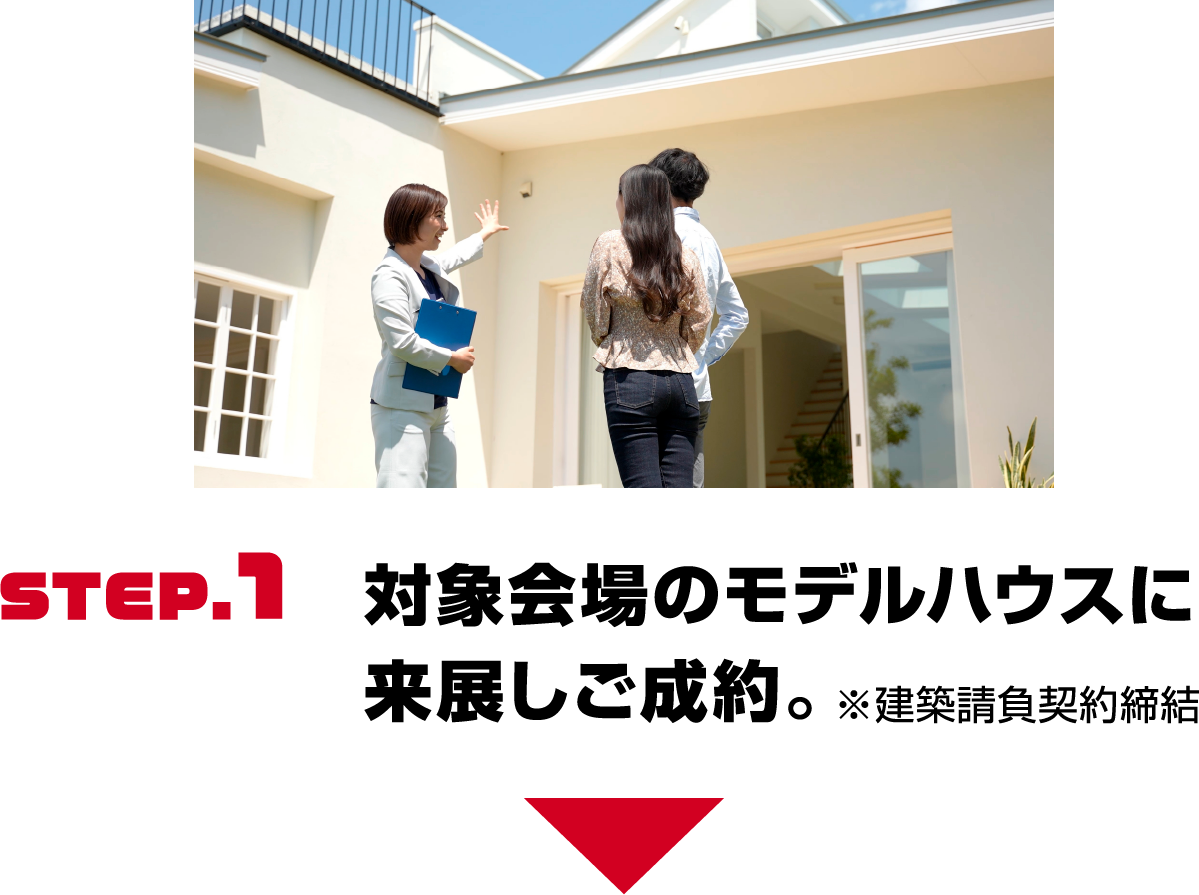 STEP.1 対象会場のモデルハウスに来展しご成約。※建築請負契約締結