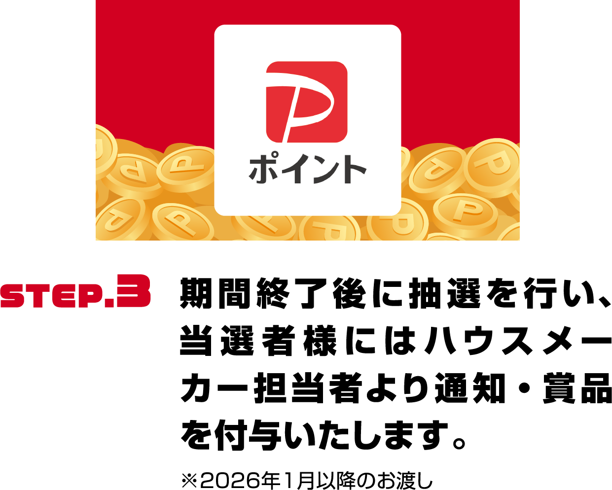 STEP.3 期間終了後に抽選を行い、当選者様にはハウスメーカー担当者より通知・賞品を進呈いたします。※2026年1月以降のお渡し